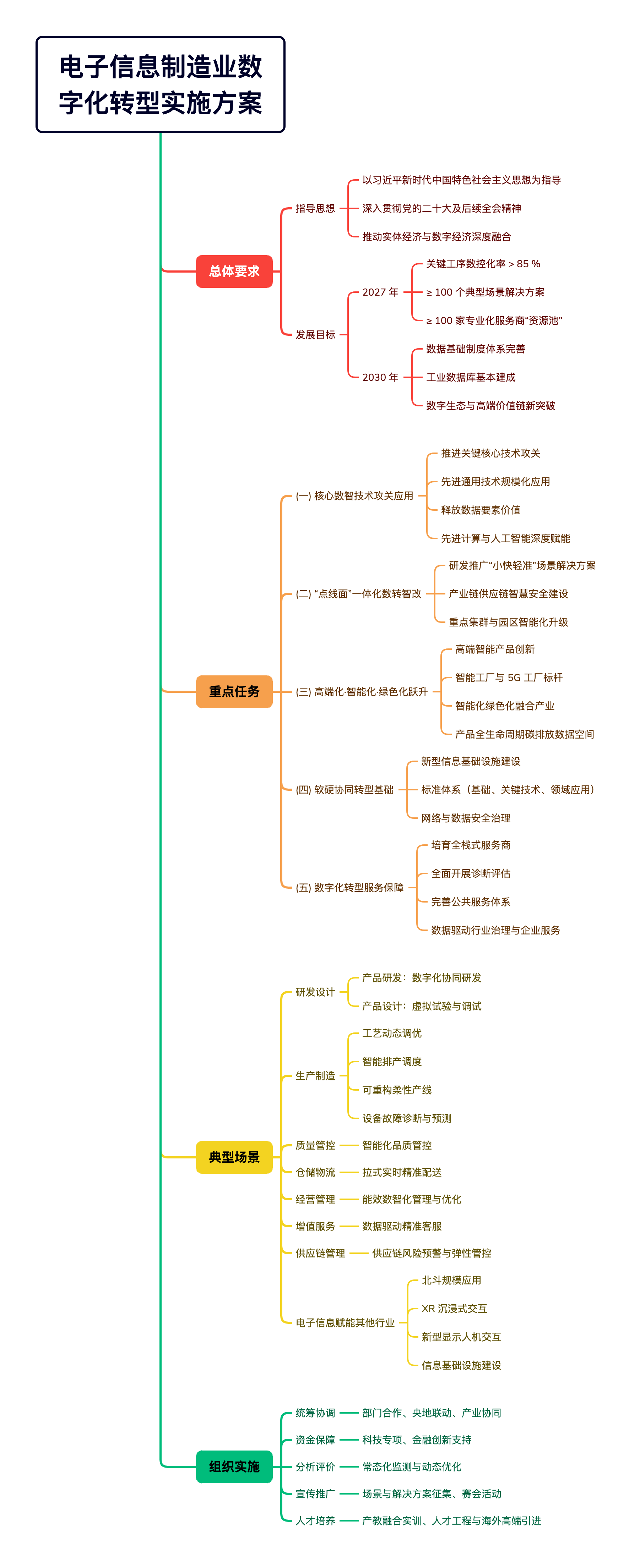 2微信圖片_20250610130813.png